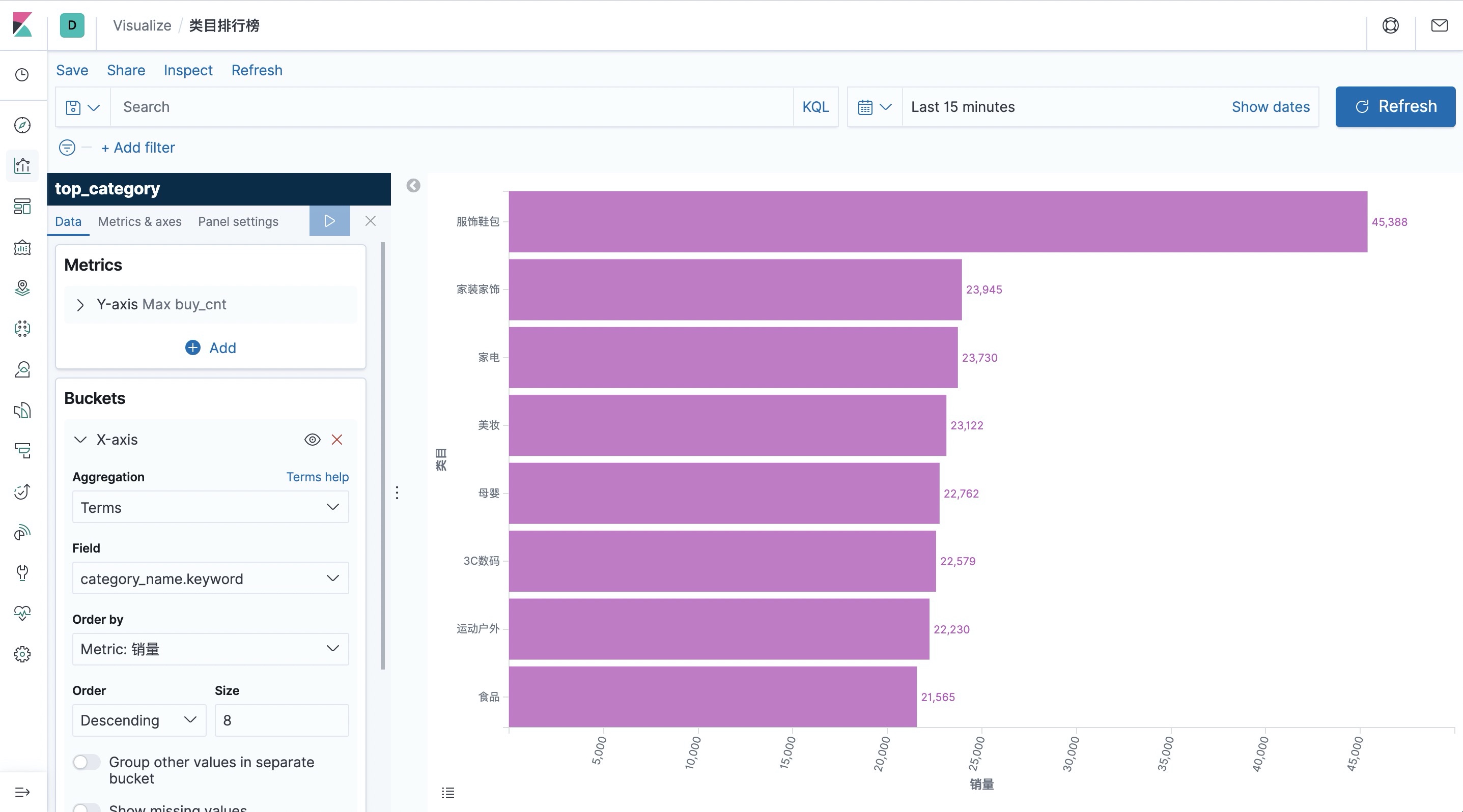 Demo：基于 Flink SQL 构建流式应用 