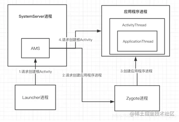 微信截图_20220515221131.png