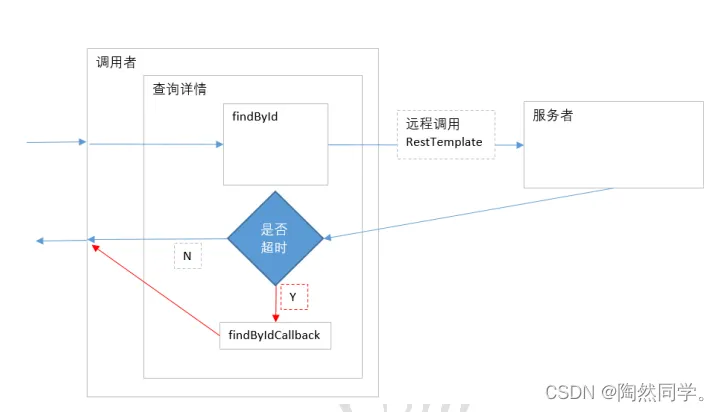 微信图片_20220526135358.png