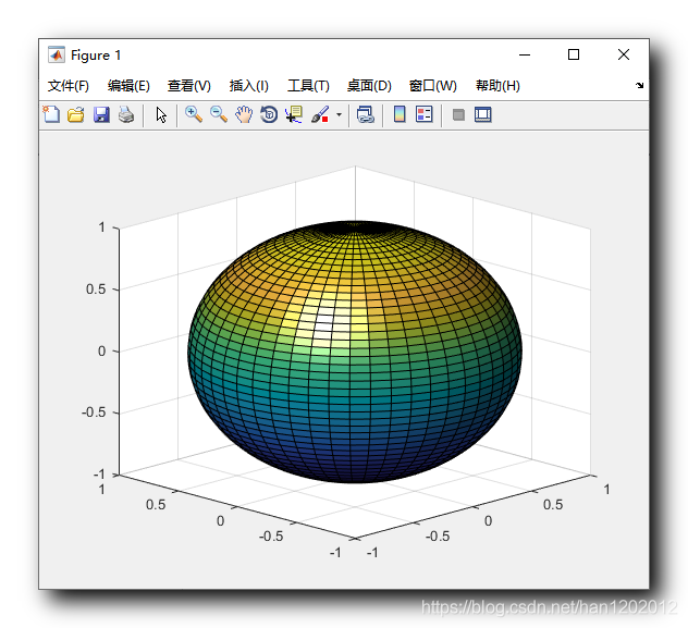 【MATLAB】三维图形绘制 ( 绘制球面 | sphere 函数 | 设置光源 | light 函数 | 相机视线 | view 函数 )（三）