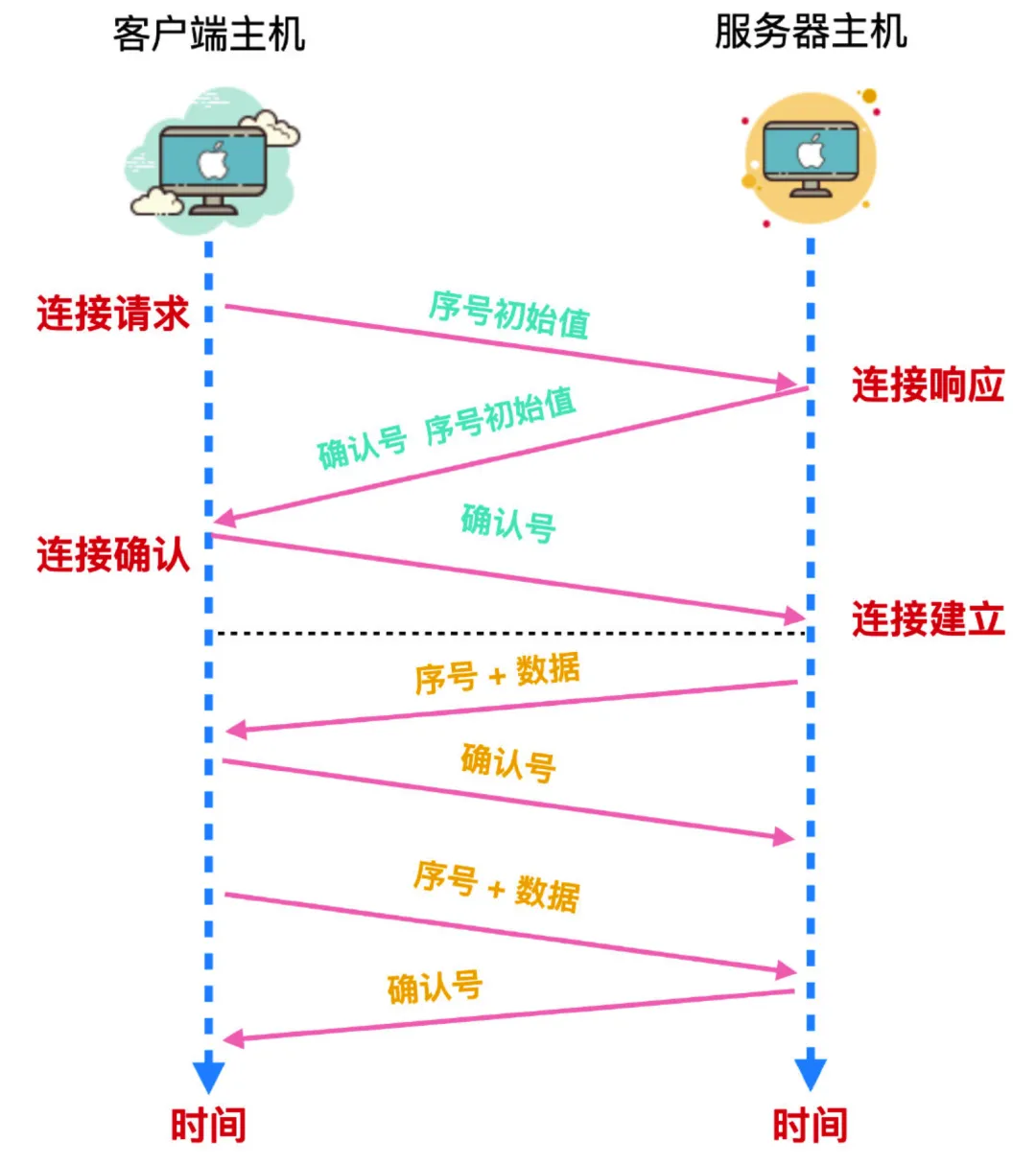 微信图片_20220417161650.png