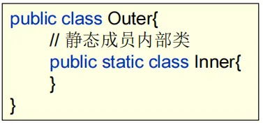 StaticInnerClass.png