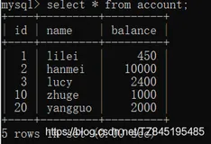 MYSQL性能调优08_事务及其ACID属性、脏读、不可重复读、幻读、隔离级别、行锁、表锁、读锁、写锁、间隙锁、临键锁（四）