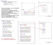 Java基础——函数与数组