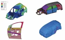 会后分享 | 精选十二：整车性能开发解决方案