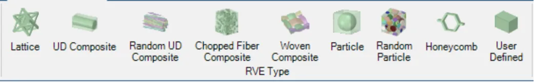 如何利用ANSYS Material Designer，对复合材料进行均质化分析？