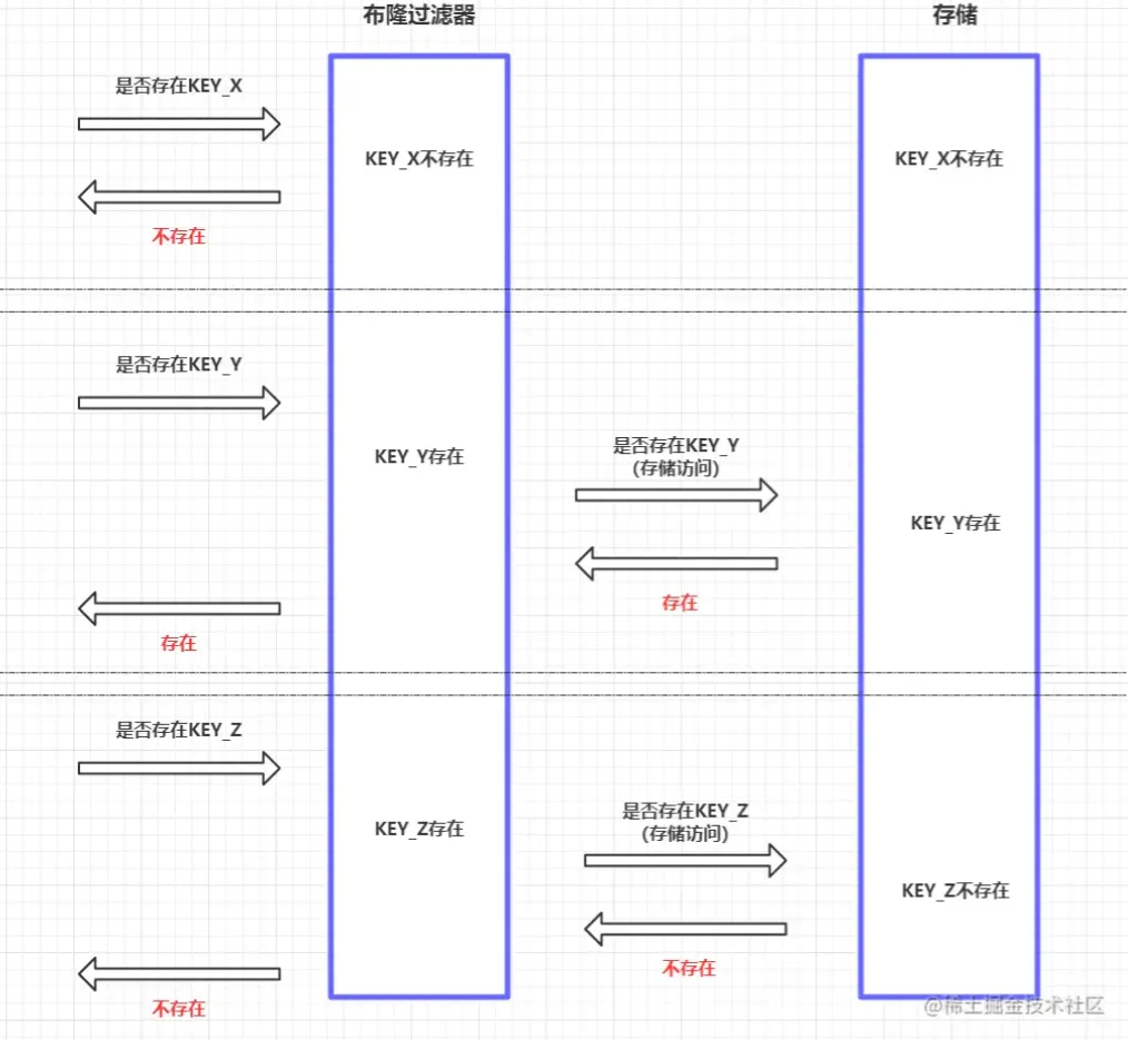 微信截图_20220513205757.png