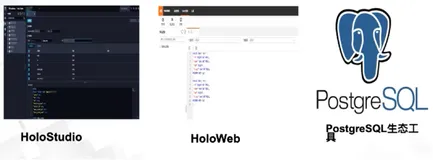 快速上手 Hologres（一）|学习笔记