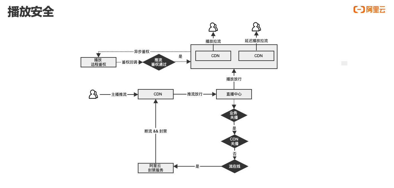 屏幕快照 2021-03-18 下午3.37.58.png