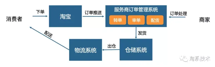 屏幕快照 2020-12-18 下午4.50.32.png