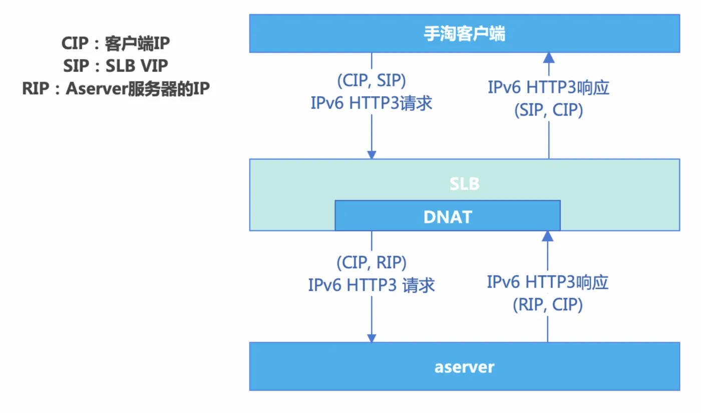 截屏2022-11-08 17.59.57.png