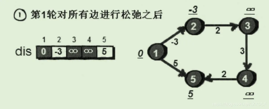 20210521223007159.png 20210521223007159.png