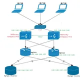 MyCat - 集群 - keepalived 作用及流程介绍  | 学习笔记