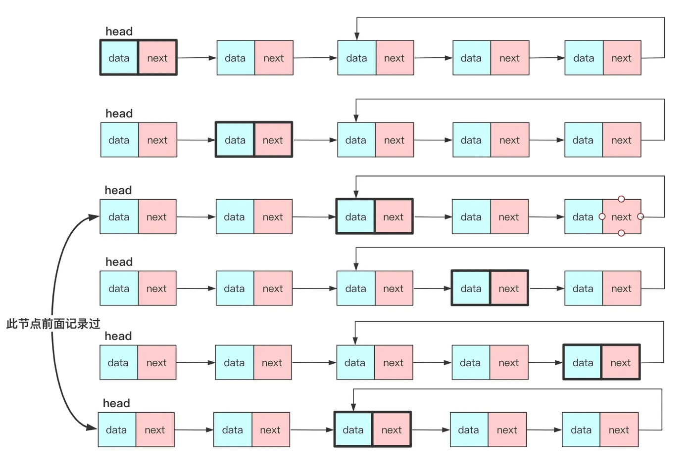 20210531003036559.png 20210531003036559.png