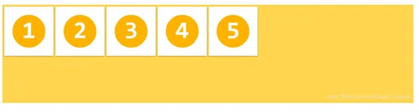 CSS - Flex 之最直观的方式学习 Flexbox 属性（三）