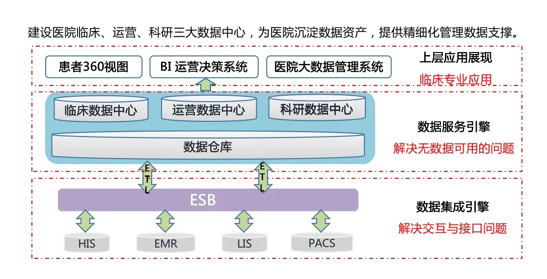 数据资产.jpg