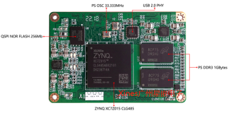 Xilinx Zynq-7015 SoC工业级核心板 SOM-XQ7Z15 Cortex-A9 + Artix-7