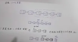 算法基础~链表~从位置m到n逆序