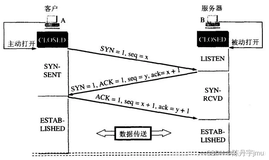 Java网络编程笔记（一）（下）