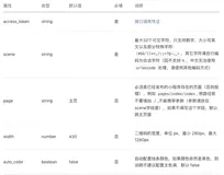 生成中间带个人头像的微信小程序码，小程序码携带参数