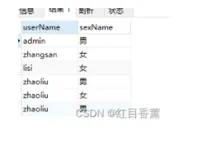 MySQL复习资料(附加)case when