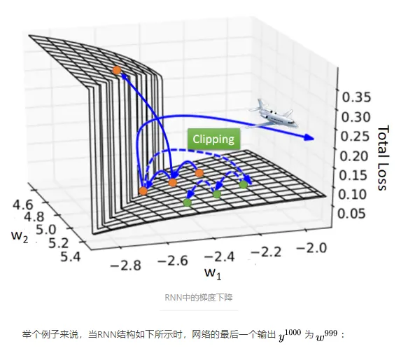 QQ图片20220531190928.png