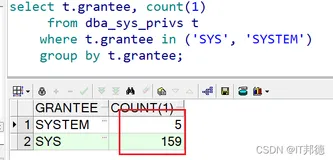 Oracle管理员用户及身份认证详解