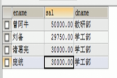 多表查询练习第 11 题|学习笔记