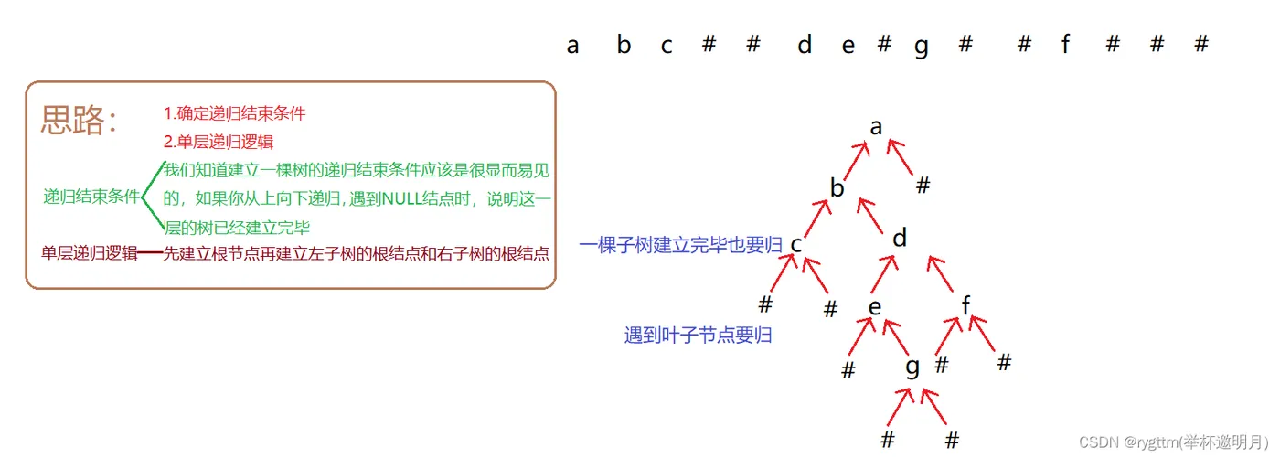 c7ccfdae74264837bade173abe1e1899.png