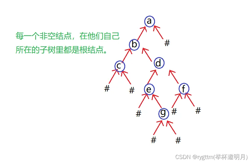 9d88ca74369e426797511de5a317cc7c.png