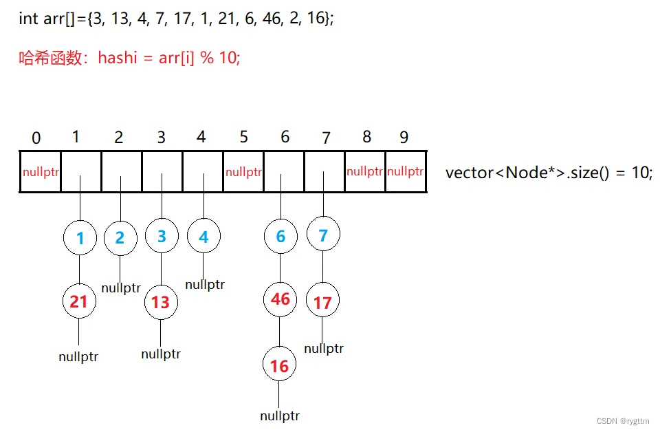 faadb2bd266f41dfb94f2dc66056ac2e.png