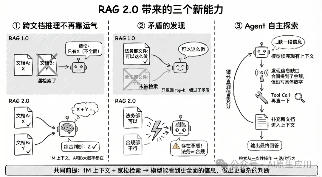 370fef8a76c34ac8ae31eb9a4e1b0f3d.png