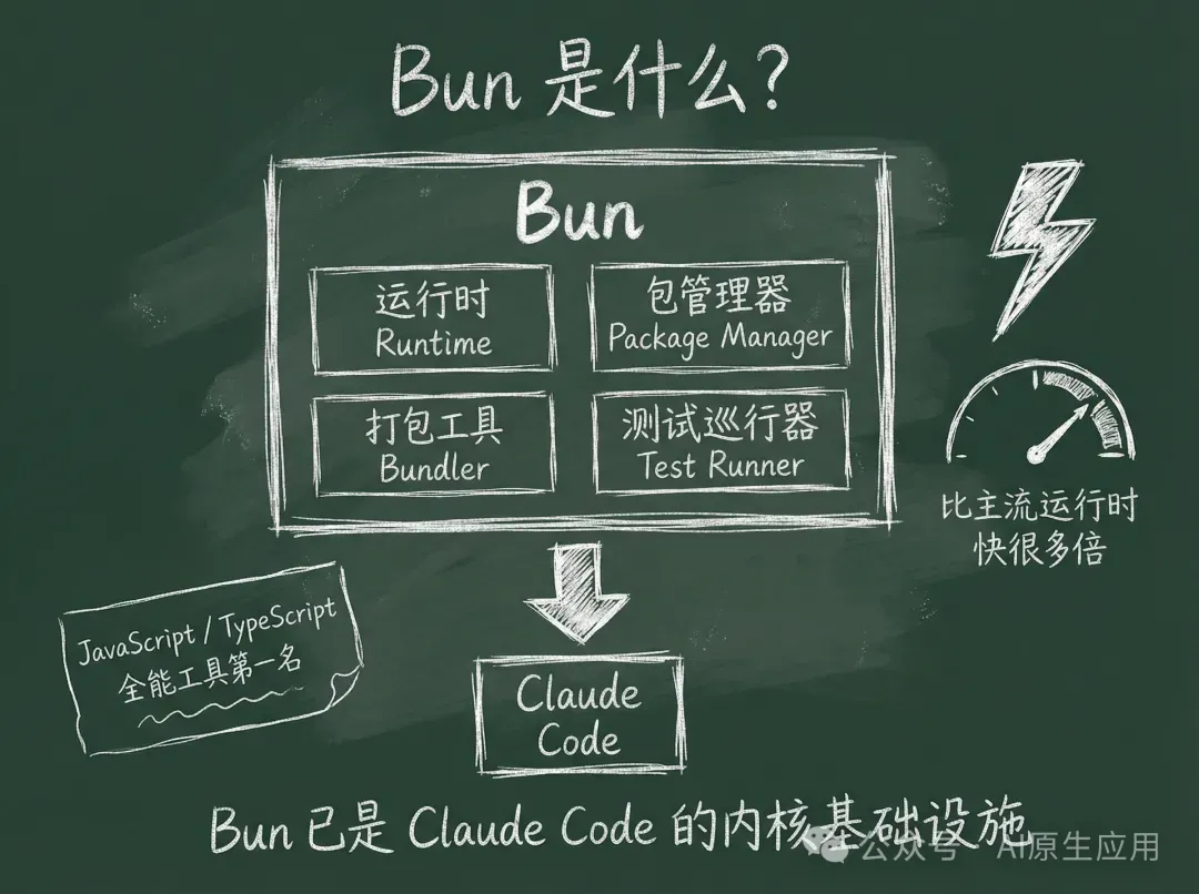 c787dad4a7b641f2a3cbcaabc05ddd71.png