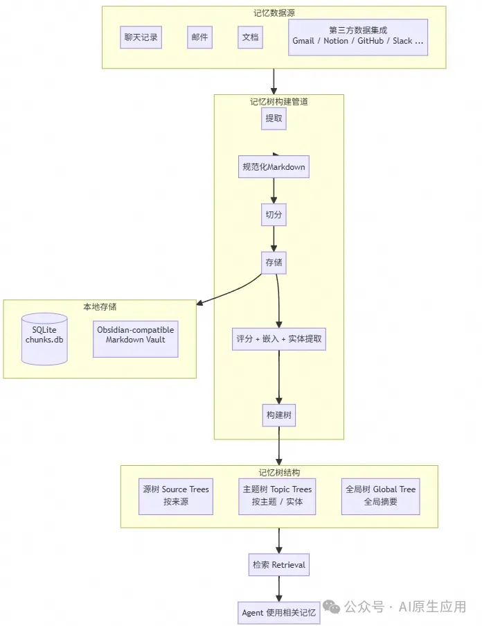 a7be953bd57b44d79ed3257a27c77355.png
