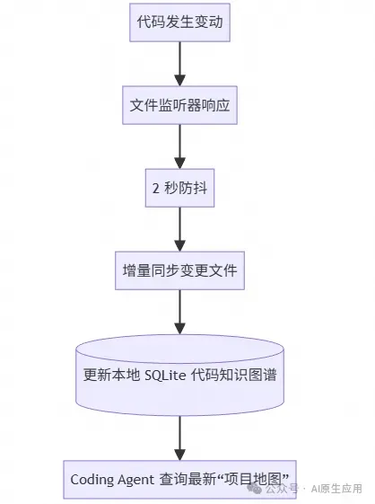 06a477df898447759db1c17864e511ec.png