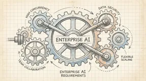 Coze-Studio 还是 Dify？企业级 AI Agent 开发到底该选哪个“积木箱”？
