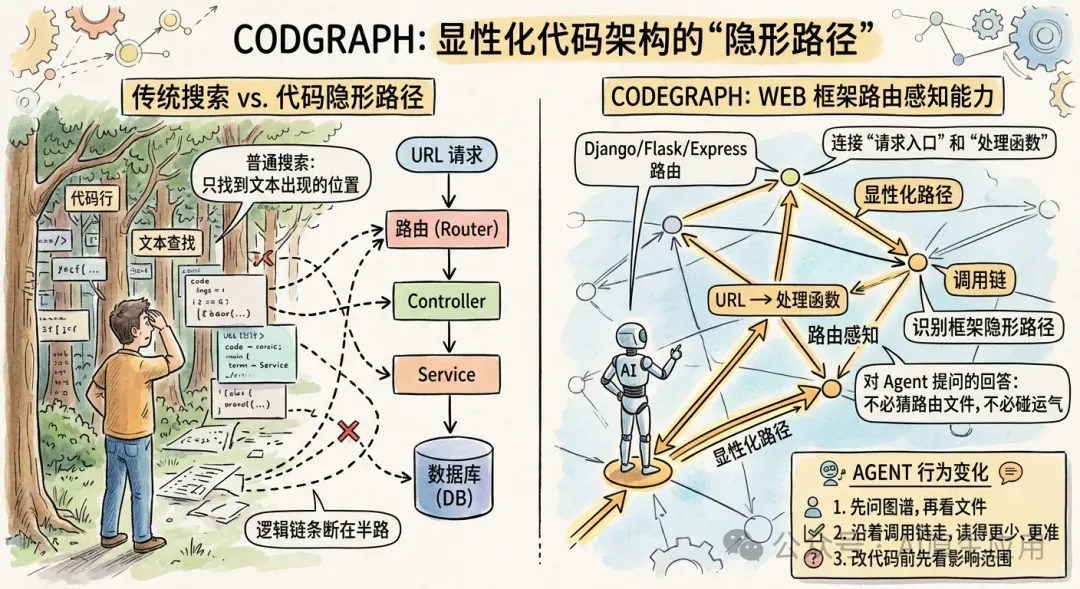84a21f7f5db749e5a9ec3d0241e9c92c.png