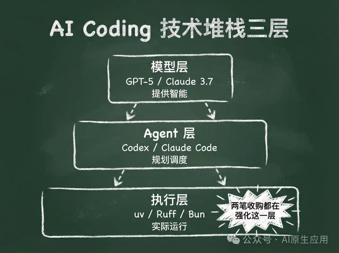 02285f7f86504b8a93b4d02733500d90.png