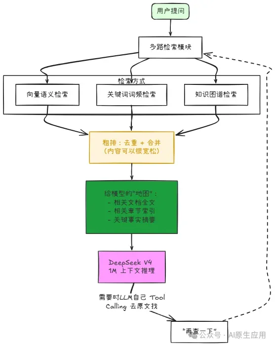 7bd51dcd8ac0482eb042af39f9616305.png