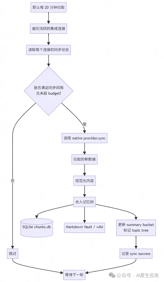 2cb881dbd55e4869b9a9d9f283240f5b.png