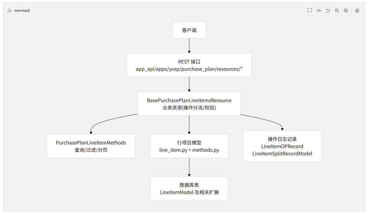 Snipaste_2026-09-04_15-11-11.png