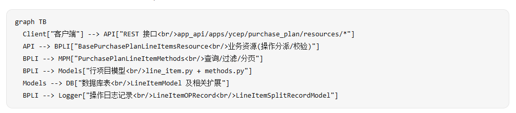 Snipaste_2026-09-04_15-10-09.png