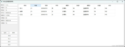 【C++】C++ 基于QT实现散列表学生管理系统（源码+数据+课程论文）【独一无二】