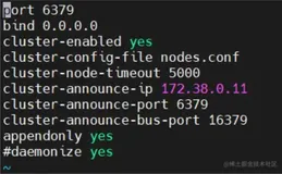 Docker | redis集群部署实战