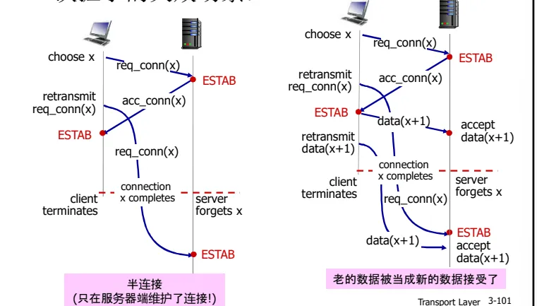 1691205114081-7cc947ac-dd82-4f20-bc9d-dc2395e6496d.png