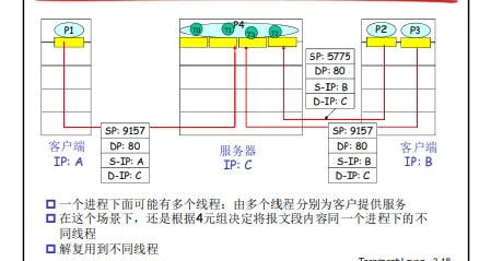 1690594815936-846a174f-8983-46e2-bca6-5c10112fdbd6.png