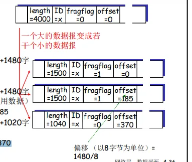 e600efd73e535fa151a4e700da8aa675_1691823389419-c35d922c-62d6-4f7f-b087-49995c8edc40.png