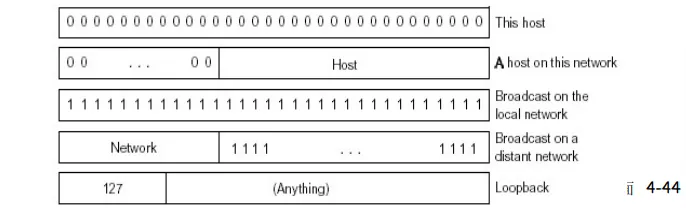 e3e5292d1de2a32b1ad192a931595c49_1691825485660-0d64b49b-3c60-485a-870c-2c3c82c124c7.png