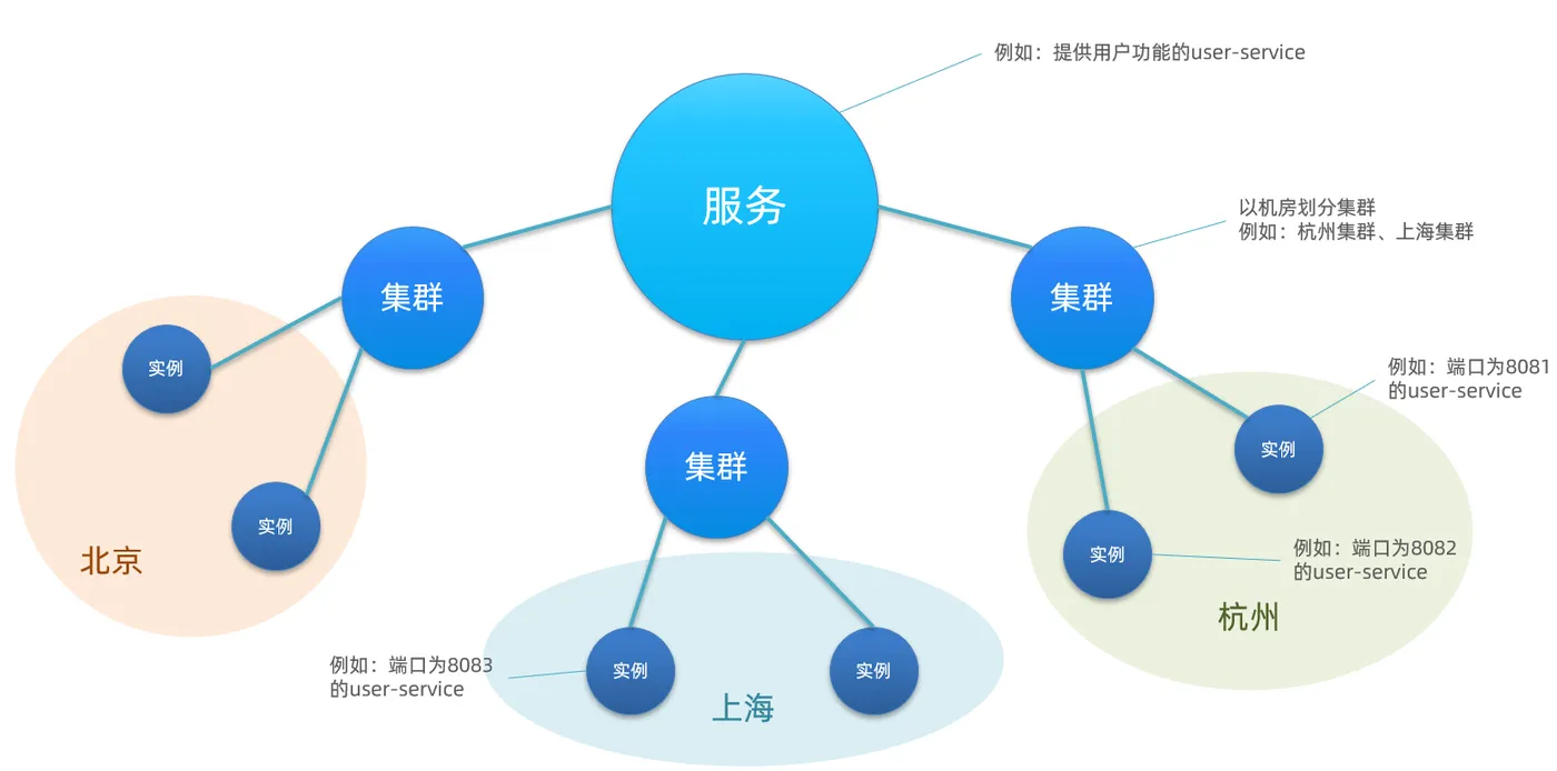 1690100886442-0aca8a29-cbbe-4db5-afa4-1014359ab0af.png
