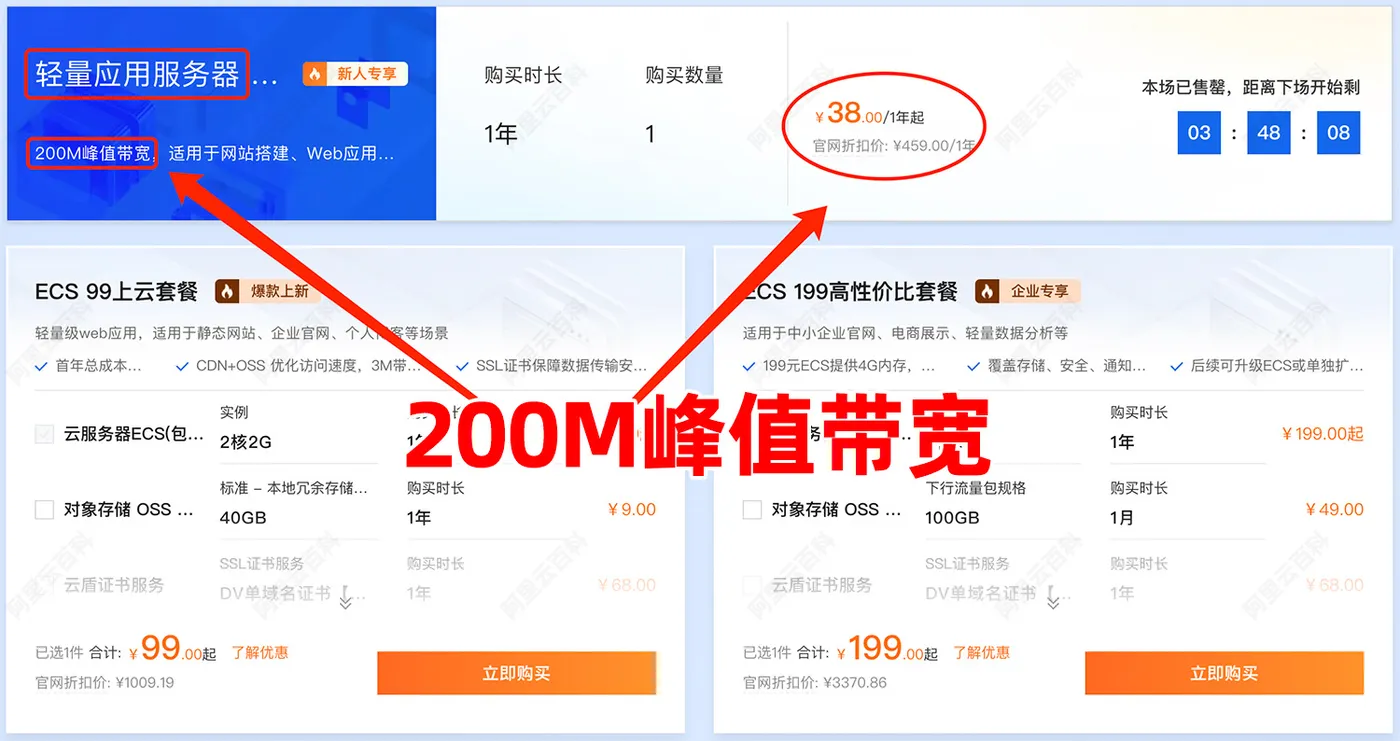阿里云轻量应用服务器200M峰值带宽.jpg